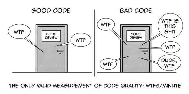 Illustration Good Code vs. Bad Code