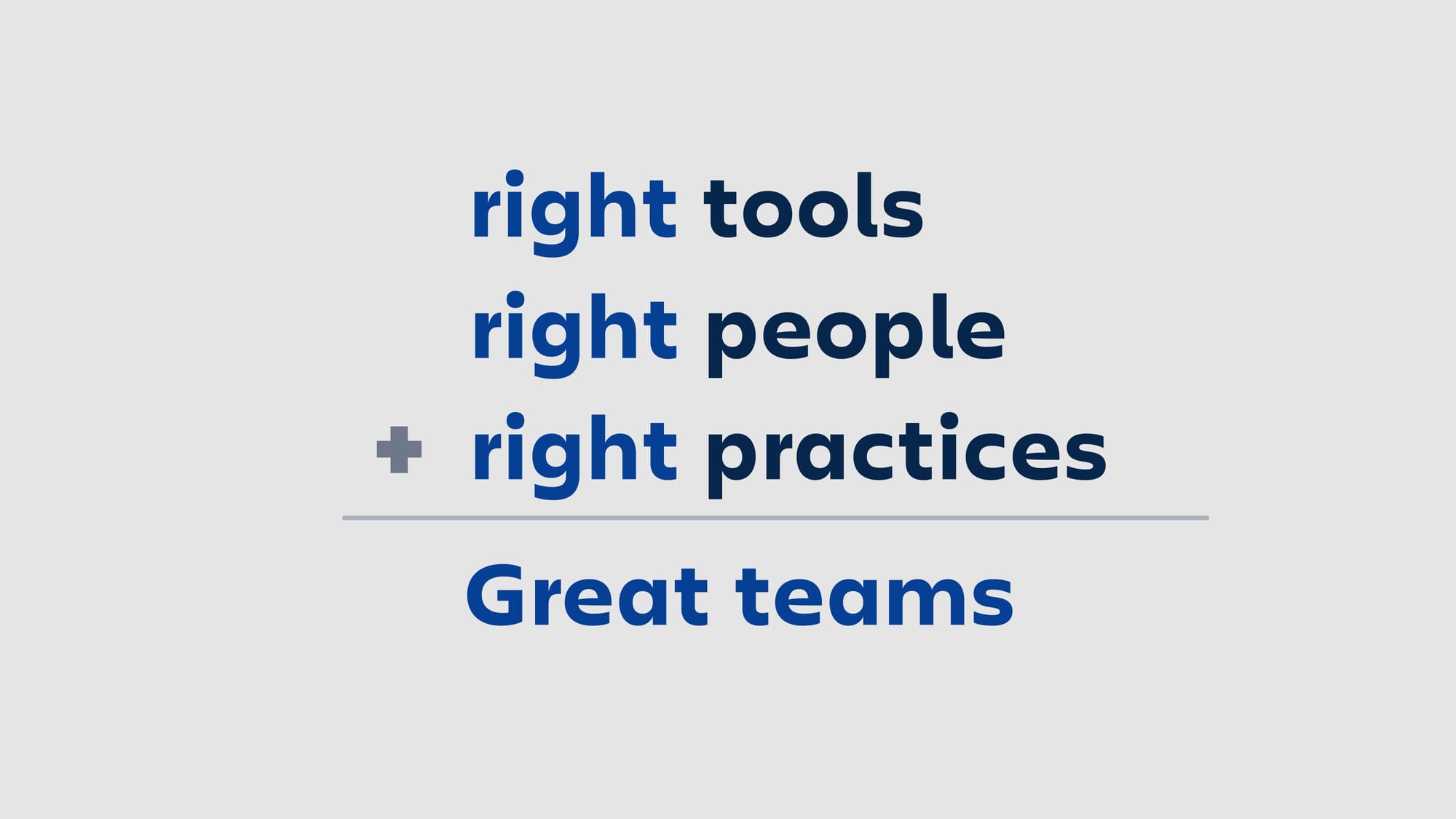 Darstellung Great Teams: right tools + right people + right practices