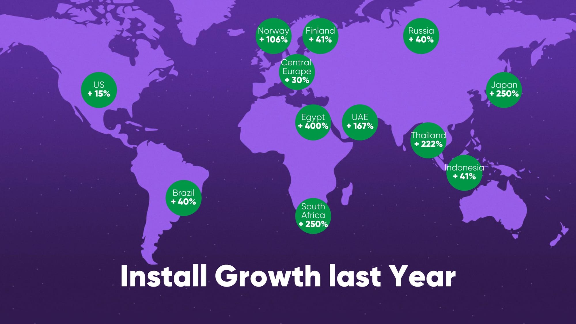 Grafik Weltkarte Pimcore Growth last Year