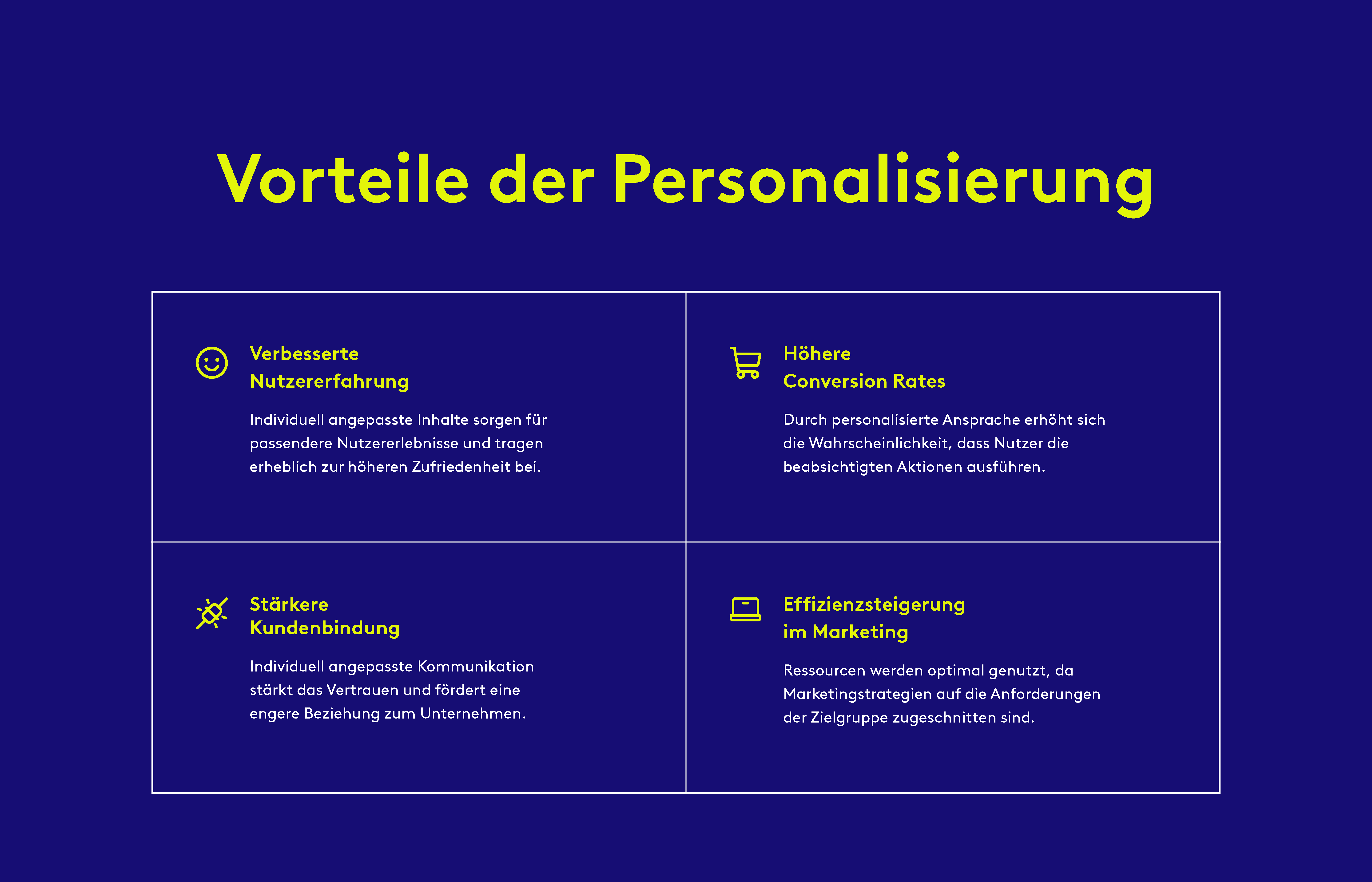 Diese Grafik veranschaulicht die vielfältigen Vorteile der Personalisierung.